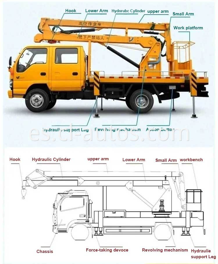 Articulated Bucket Truck 04